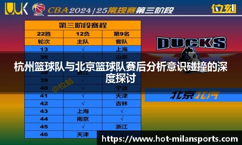 杭州篮球队与北京篮球队赛后分析意识碰撞的深度探讨